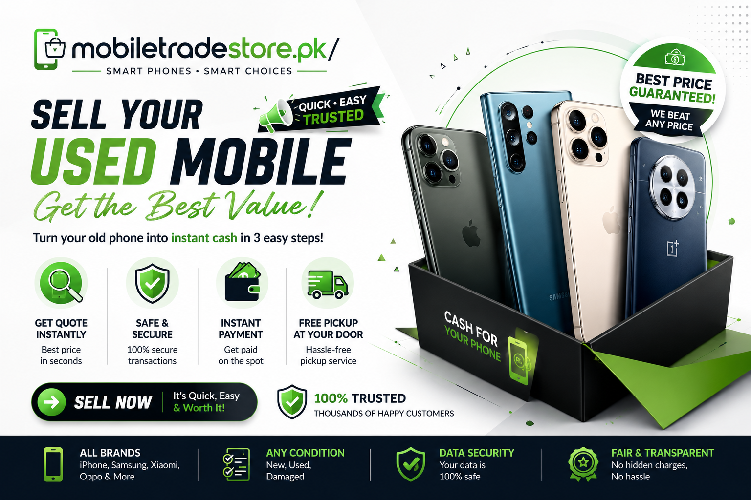 Sell Your Used Mobile  MobileTradeStore